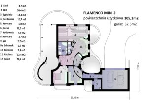 projekt domu parterowego jednorodzinnego flamenco mini 2 rzut parteru villanette scaled